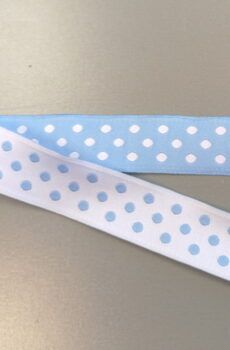 31-080-4 Kék pöttyös szalag 2 cm széles